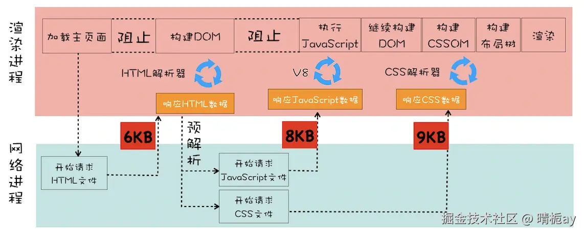 bf86d6a09188a17d41481366fa853e79.png