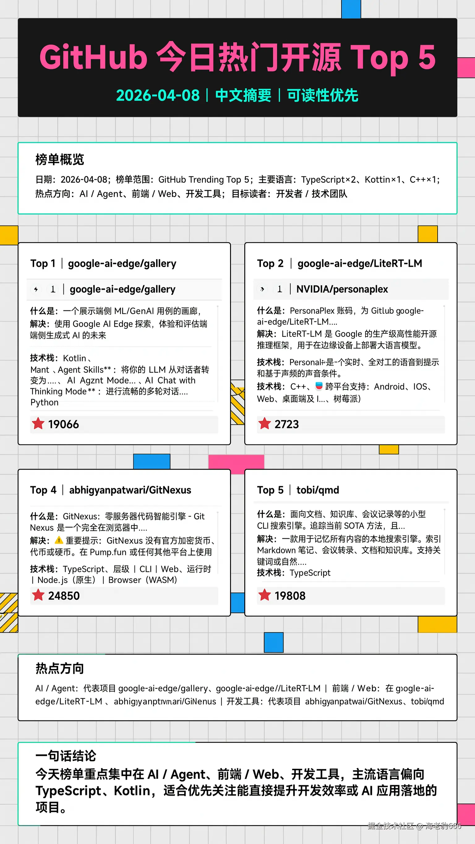 aa0e006c-4020-450a-94b5-eebe2c39f98d_0