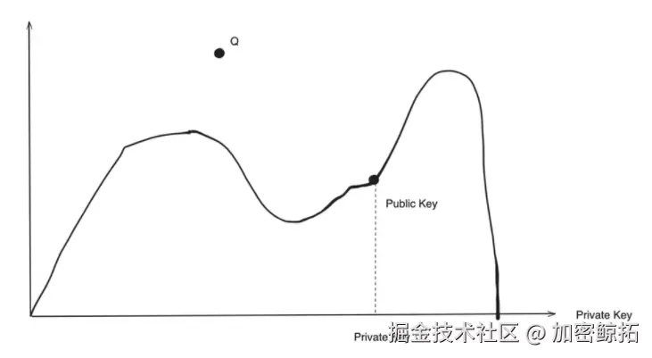 image-20241027161341441