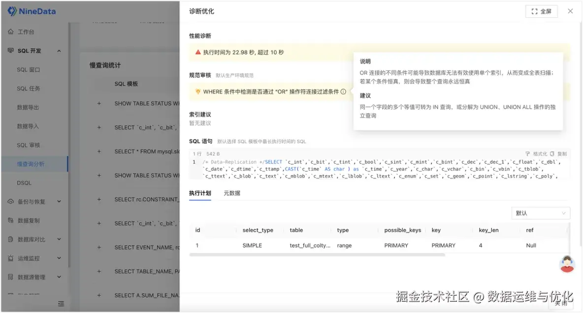 详细评测 NineData 社区版慢 SQL 模块：优势、特点与适用边界_慢查询_03