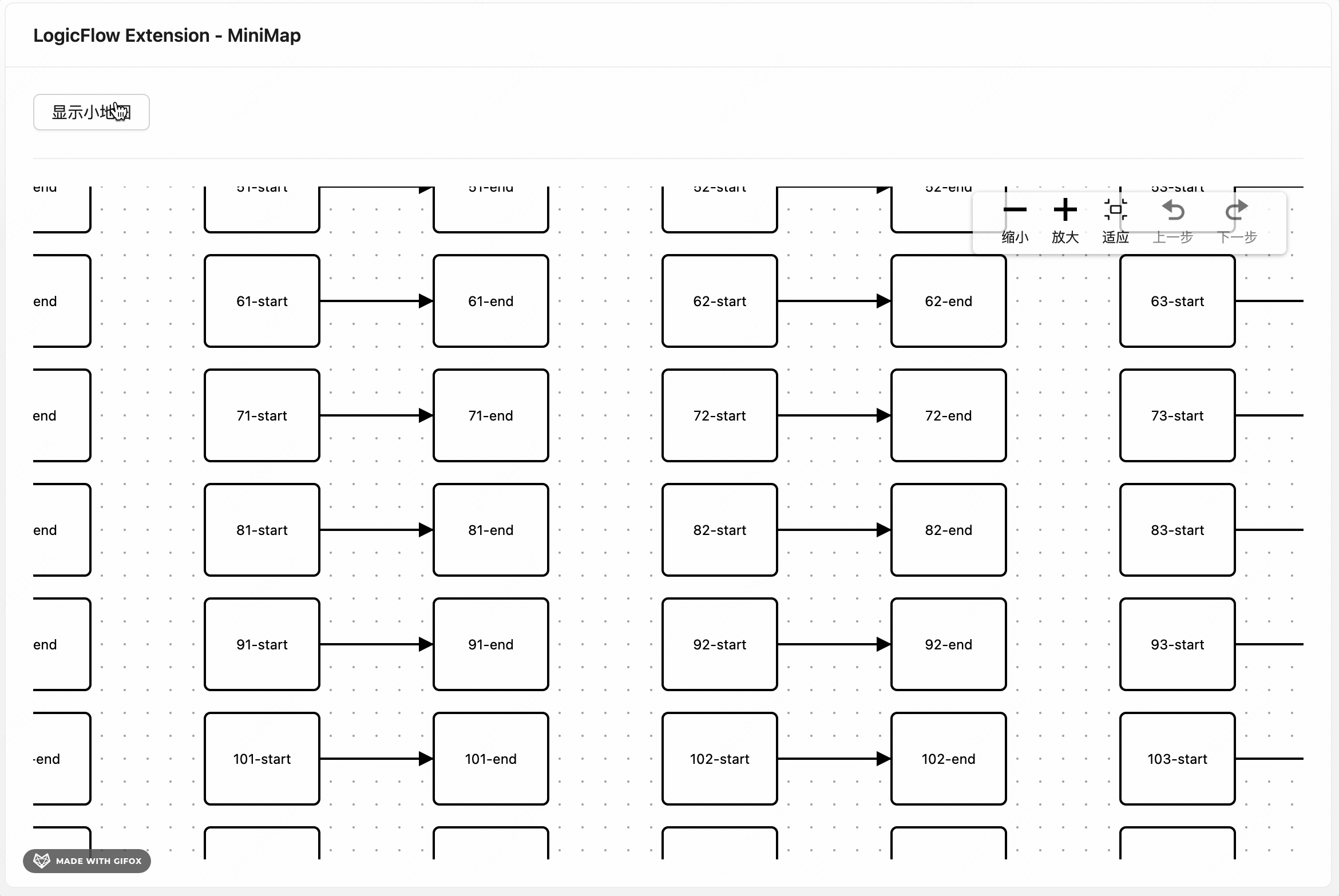 MiniMap 2.0版本