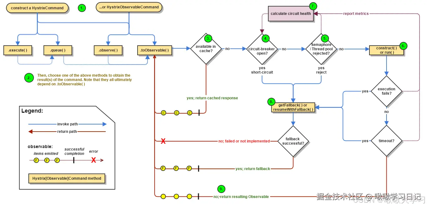 ![[Pasted image 20250325160239.png]]