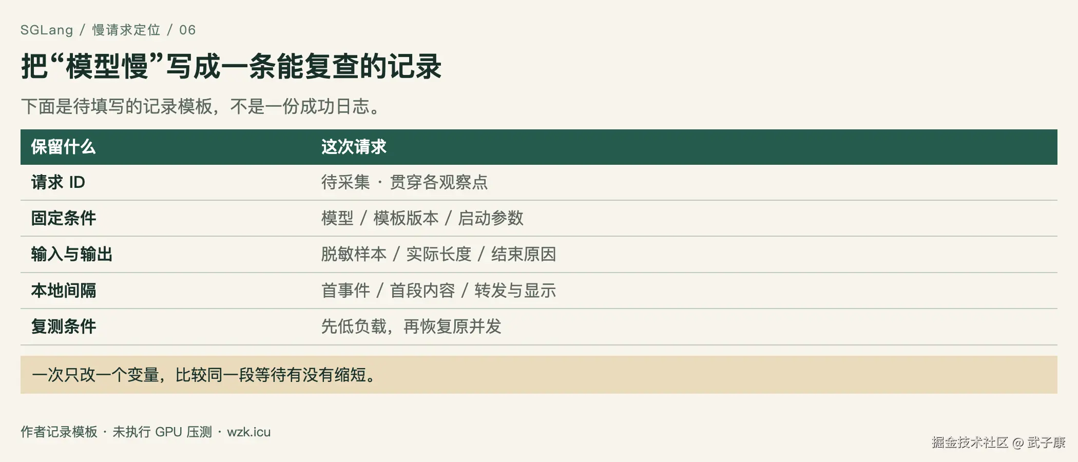 把"模型慢"写成一条能复查的记录