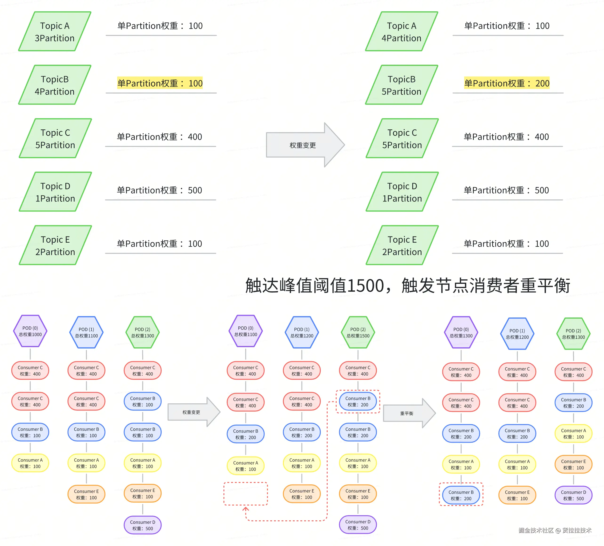 图6.png