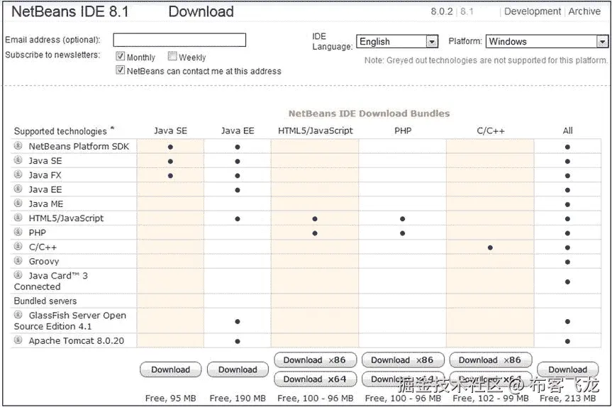 A978-1-4842-1257-8_1_Fig1_HTML.jpg