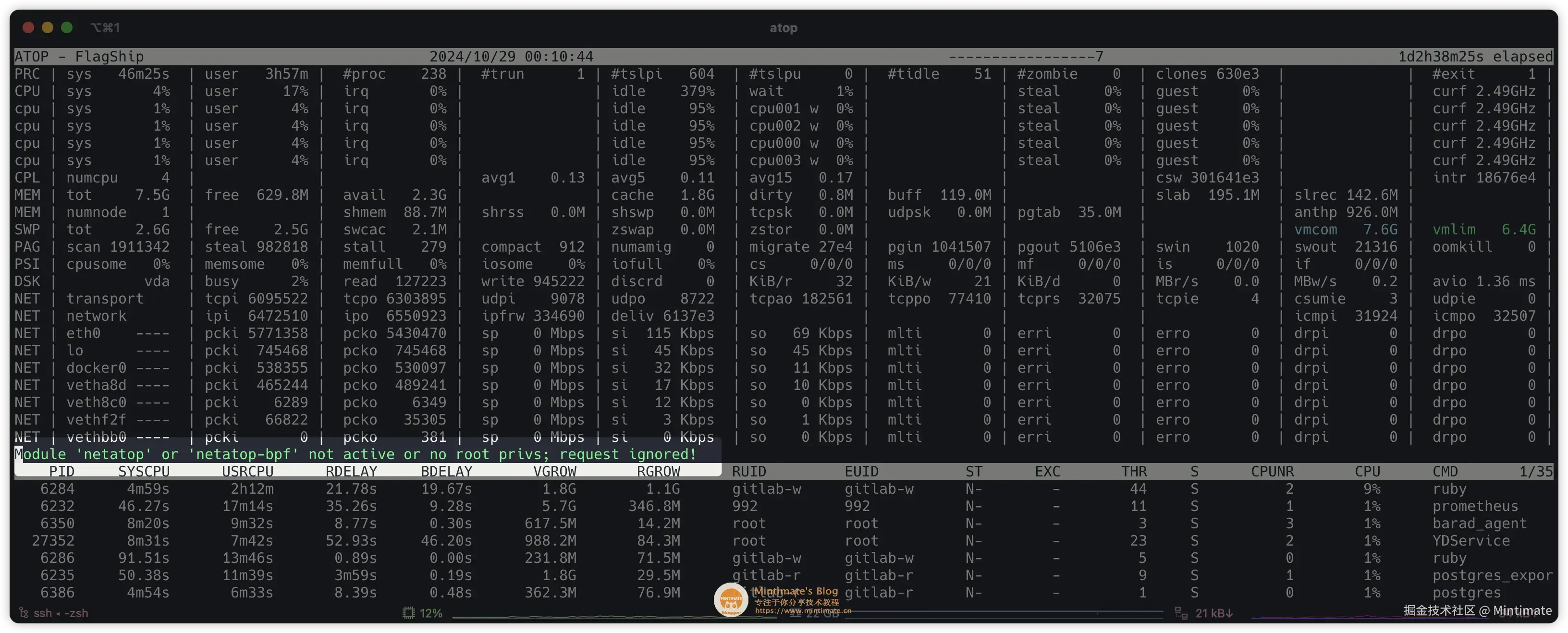 atop 查看网络流量错误