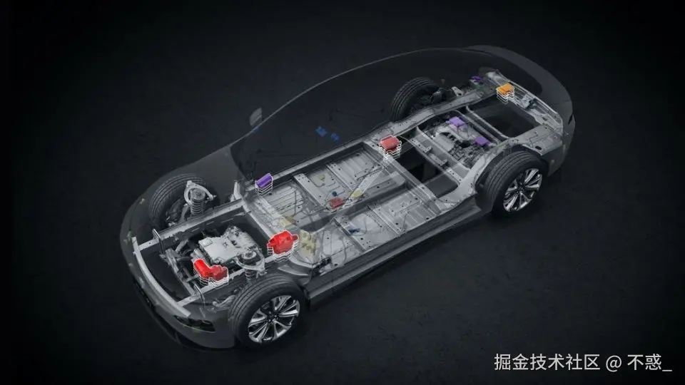 请在此添加图片描述