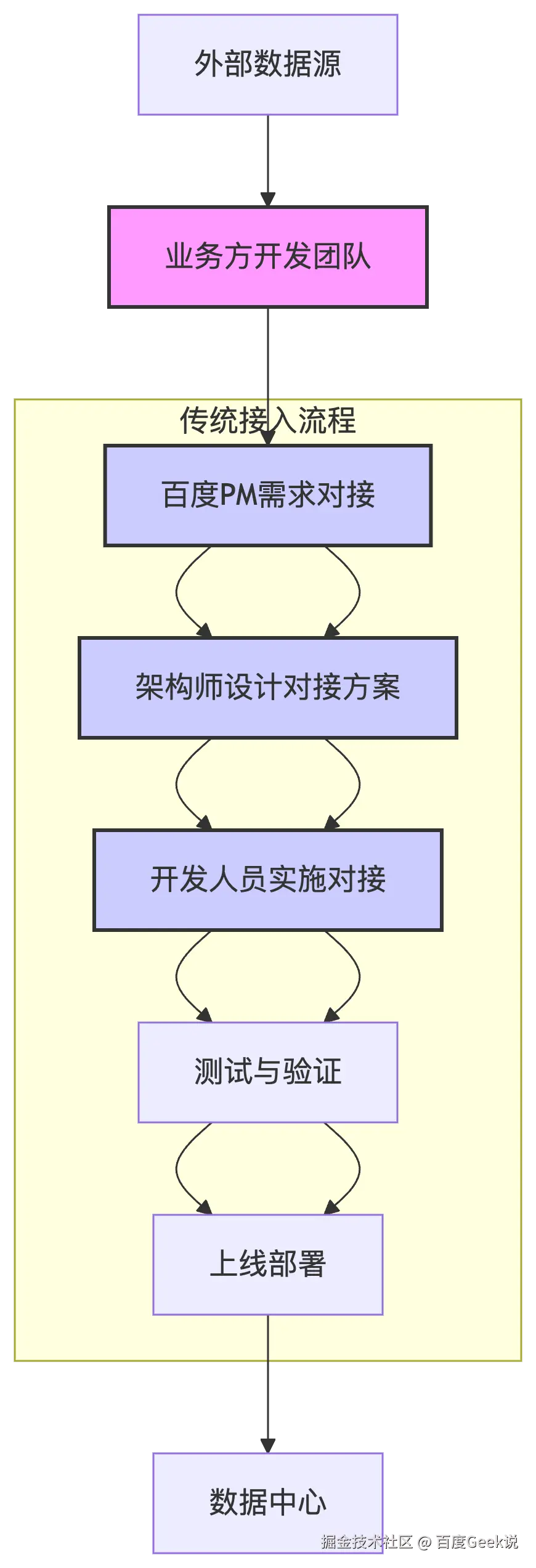 deb23a84fc5b67b92ed41df80c7b3bde.png