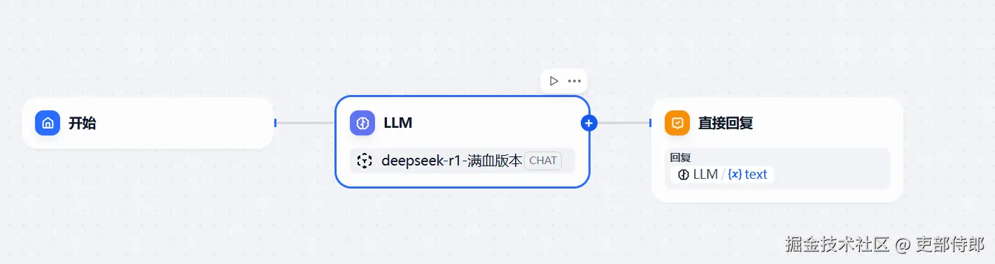 简单样例