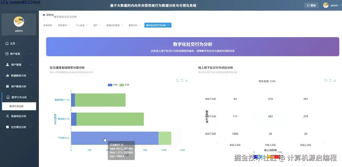 行为分析1.png