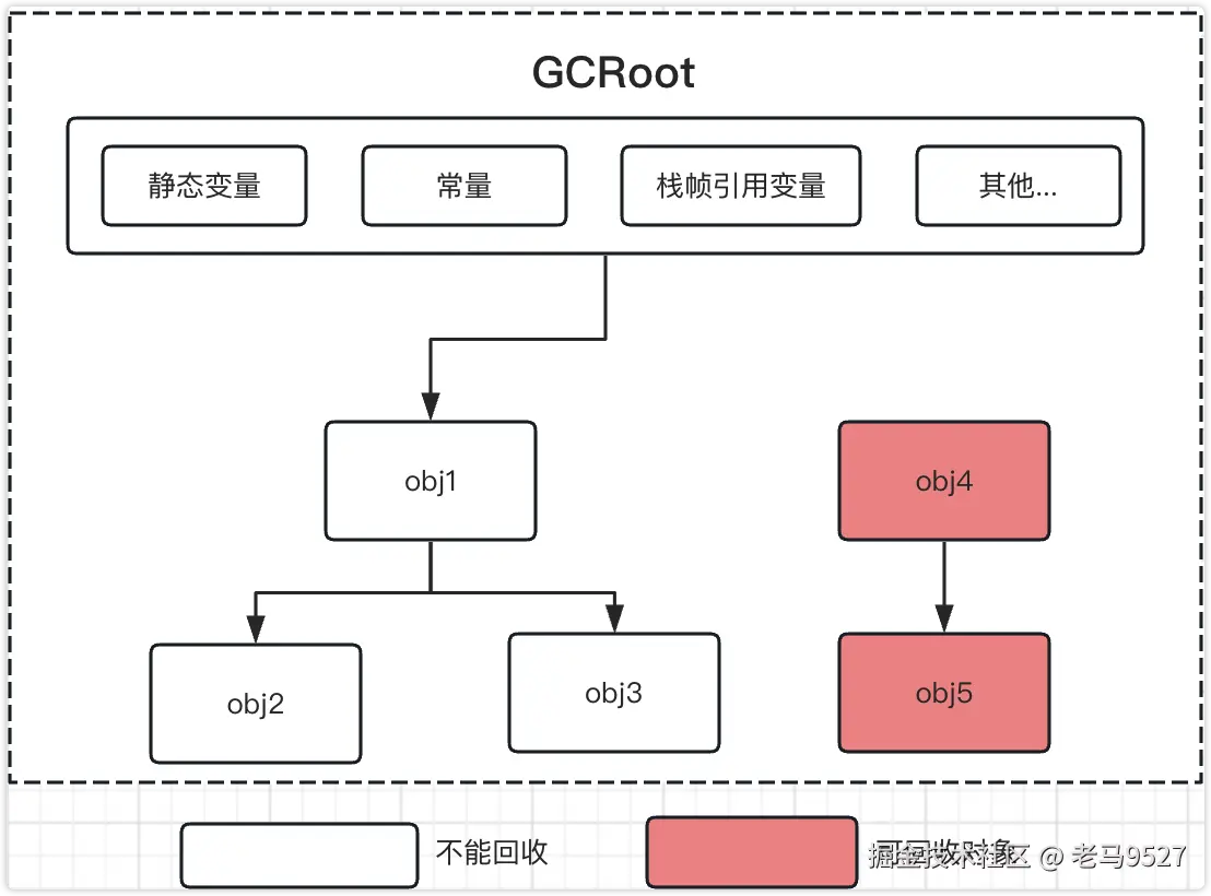 image-20231007160738592