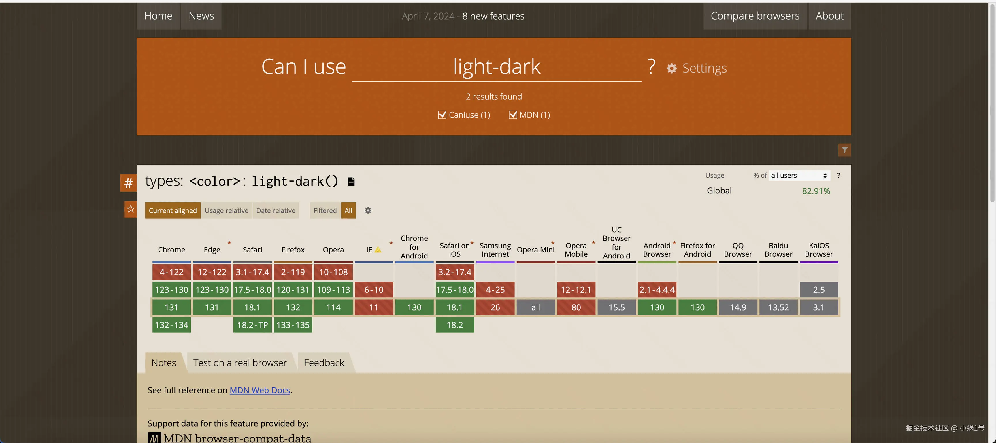 兼容性问题示例