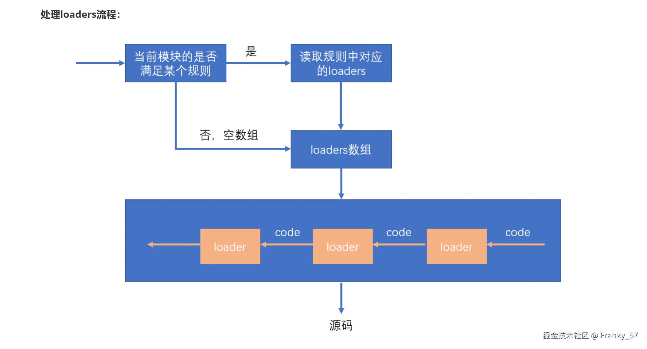 image-20240808203153841.png