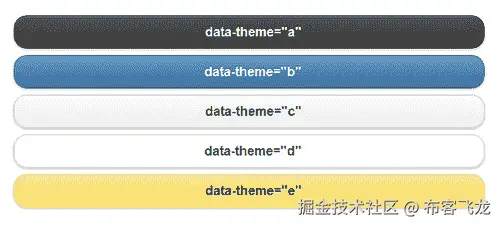 jQuery Mobile 主题的基础知识