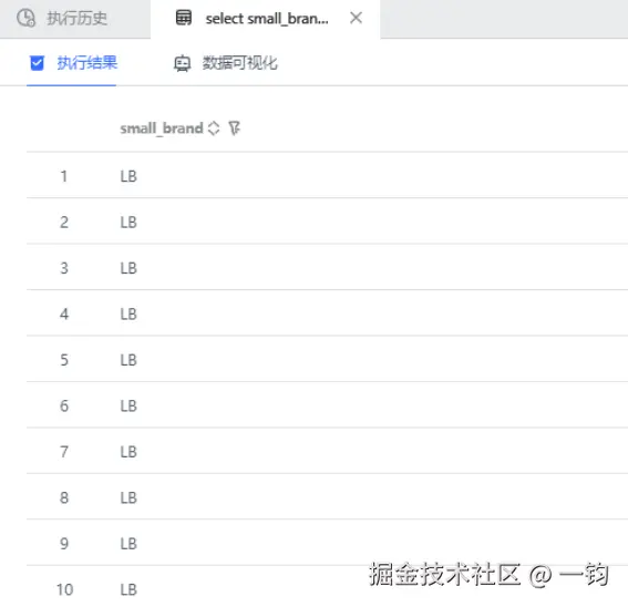 ASCII_wutongdb_out.png