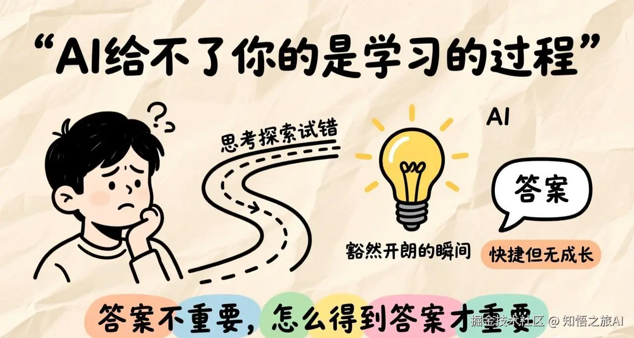 AI能给你答案，但给不了你学习的过程和神经通路