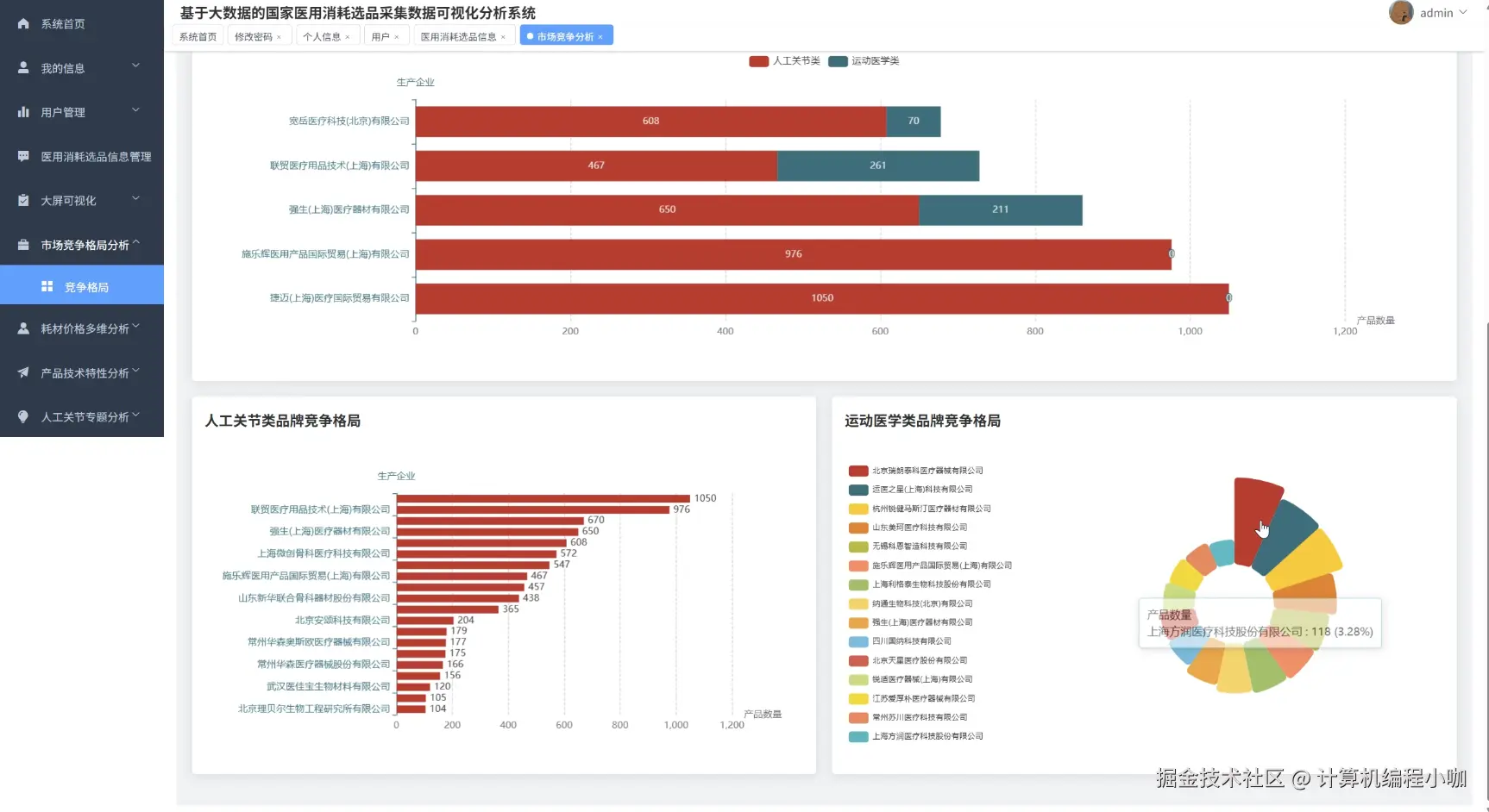 市场竞争格局分析.png
