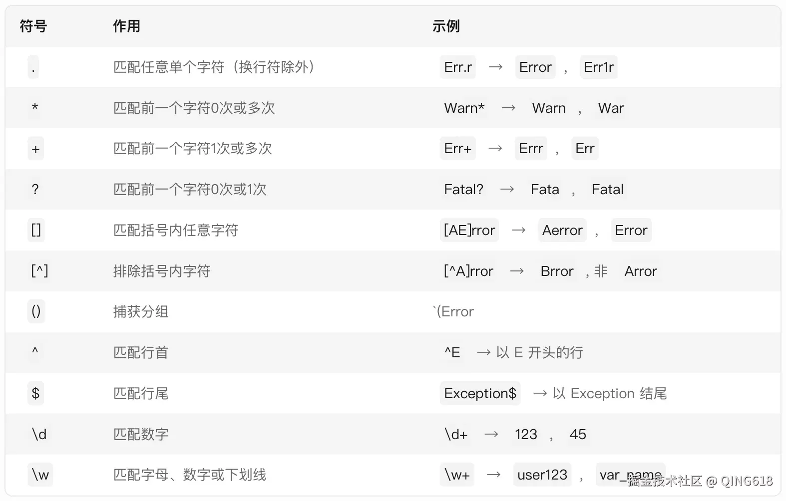 WeChat1390a8133ea9bc3c76569e724eb85cab.jpg