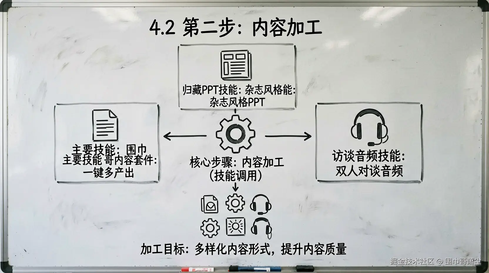 ai_images_5d1f2f15-e357-4ae5-a5a2-e7c886239b12.webp