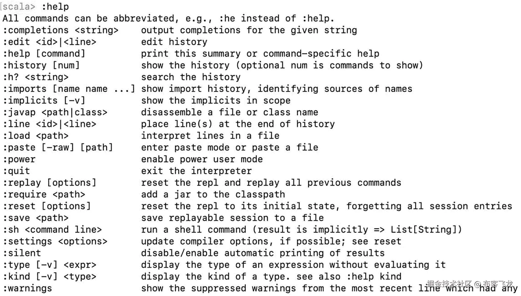 img/419951_2_En_2_Fig4_HTML.jpg