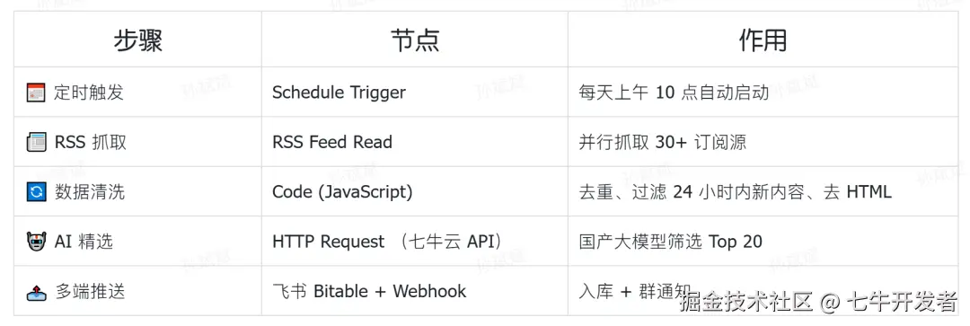 图2.png
