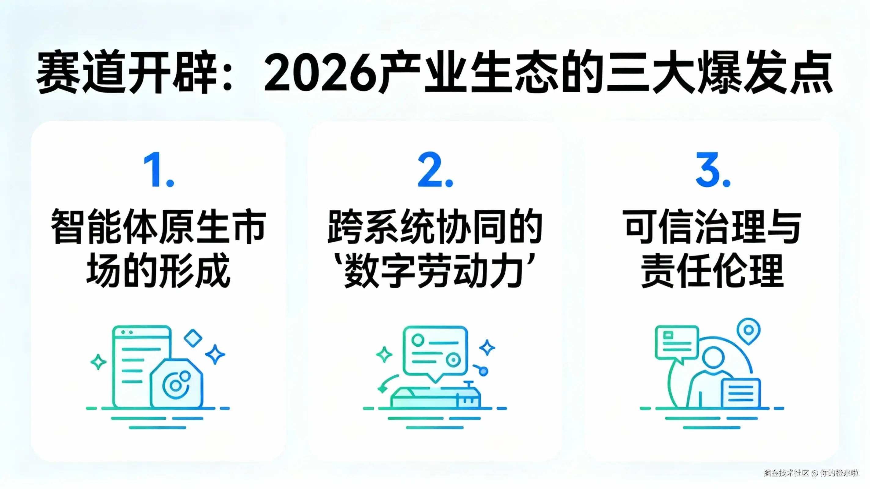 插图 1.29 2-2.jpeg