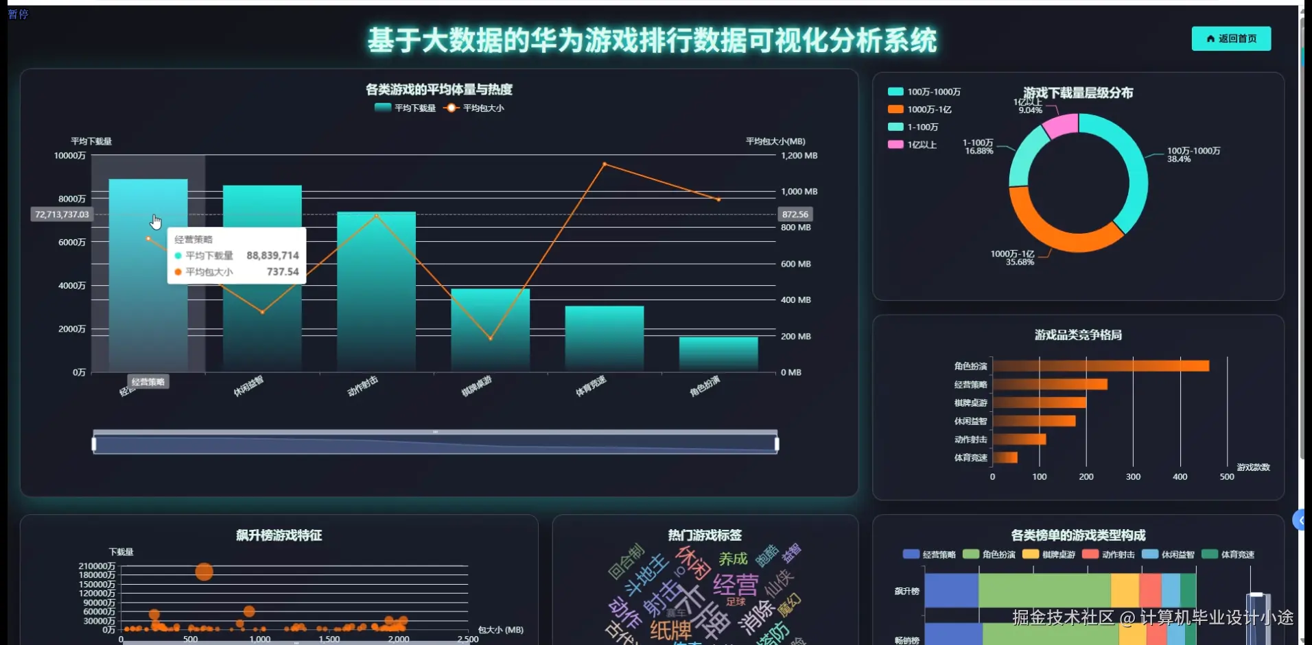 数据大屏.png