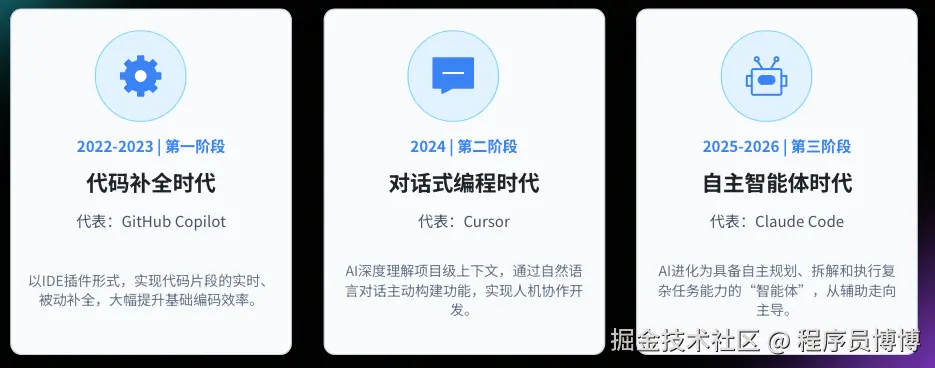 img_01_evolution_副本.png