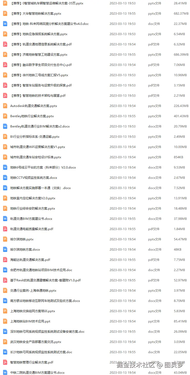智慧地铁轨道交通解决方案