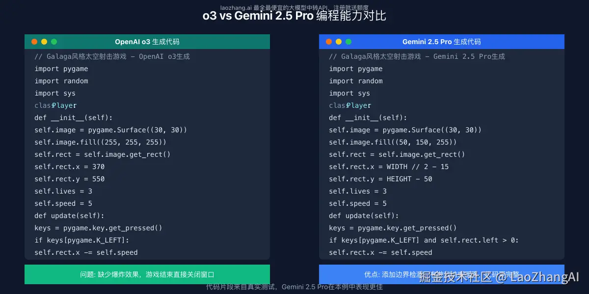 o3与Gemini 2.5 Pro生成代码对比
