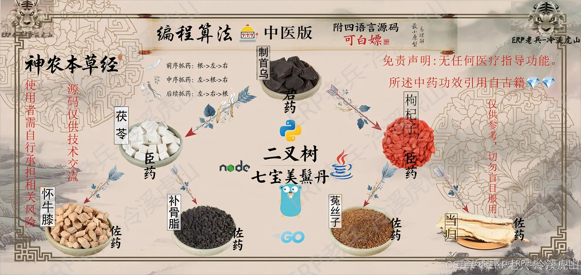 编程算法中医版