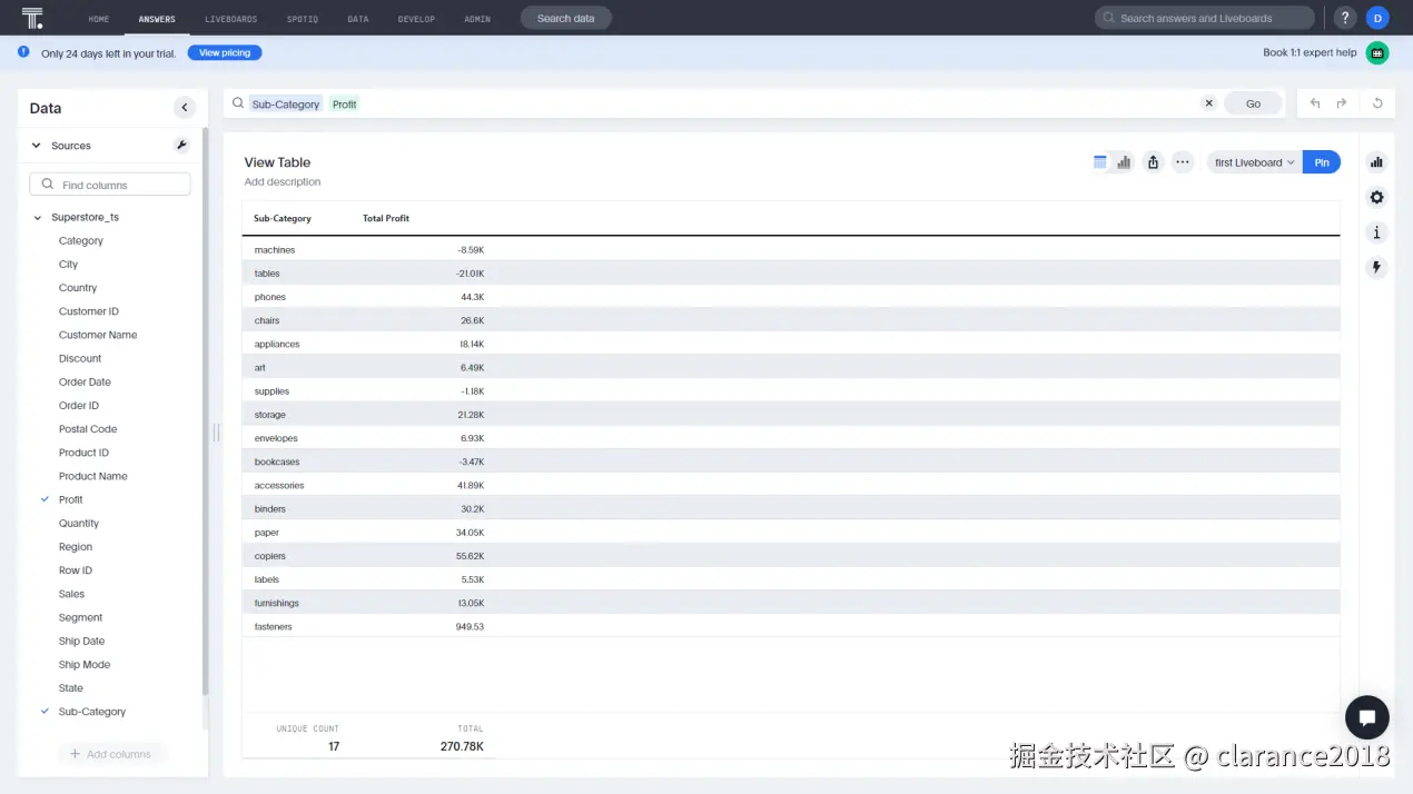 图 2 - 21 视图表 - ThoughtSpot
