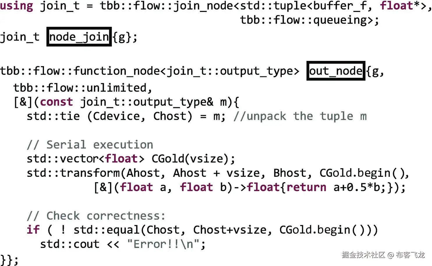 ../img/466505_1_En_19_Fig15_HTML.png