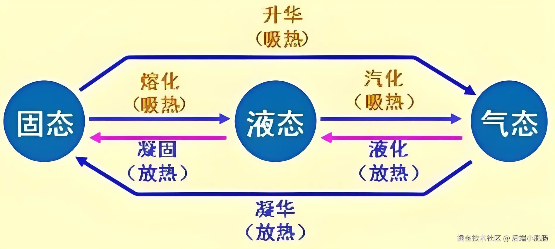 15c9ca426b7e31333bb31e383126aa52.jpeg