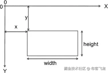 9781430247104_Fig01-01.jpg