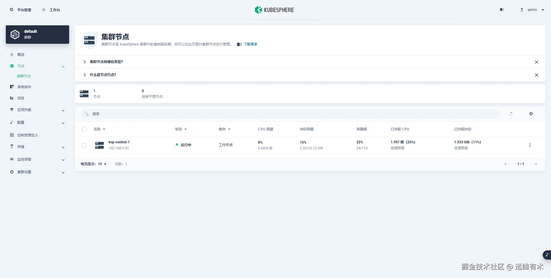 ksp-clusters-nodes-sm-v341-v128
