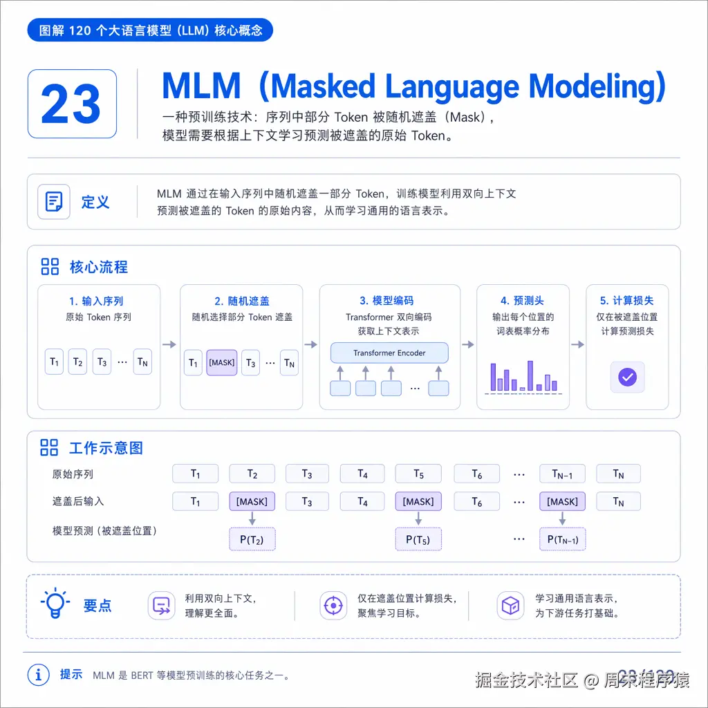 llm23.png