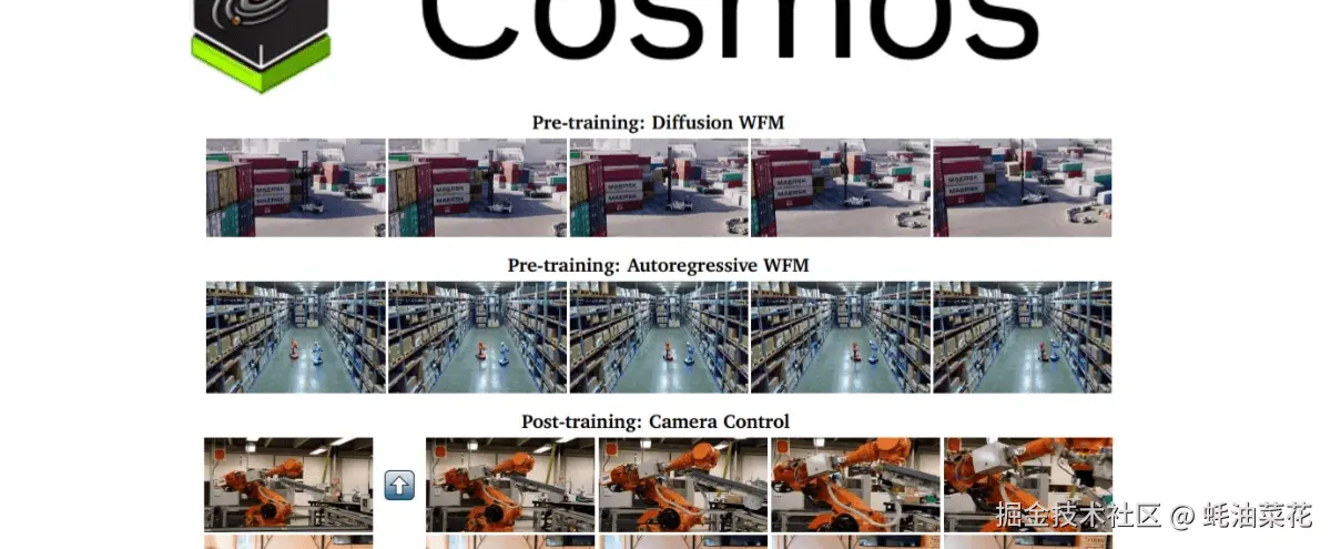 公众号: 蚝油菜花 - Cosmos