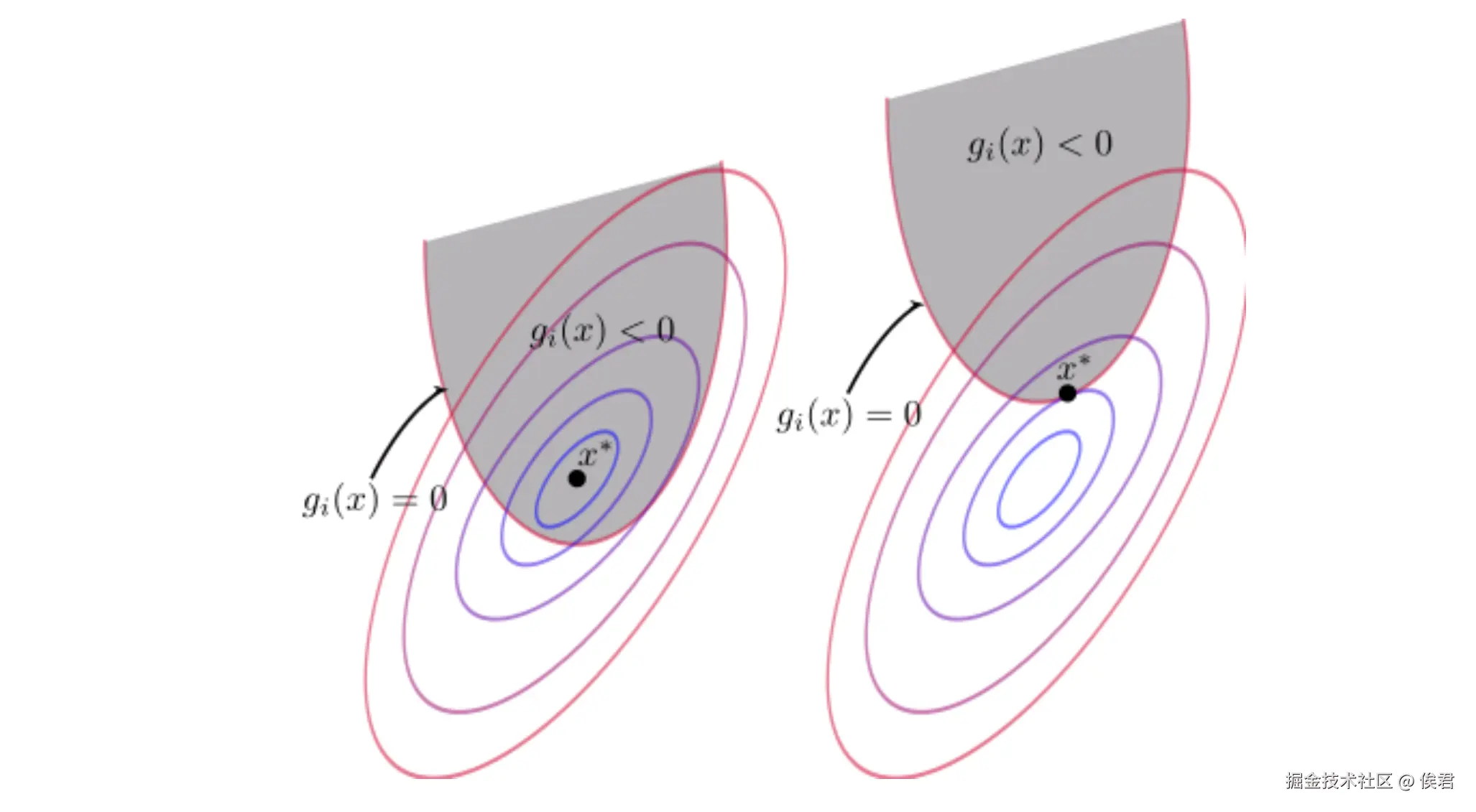 Pasted image 20241204220508.png