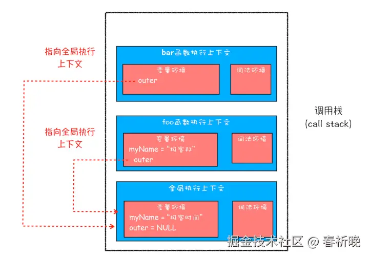 cdee85739ffb4a26a7a50694cda76f46.png