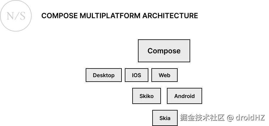 Pasted image 20241126203958.png