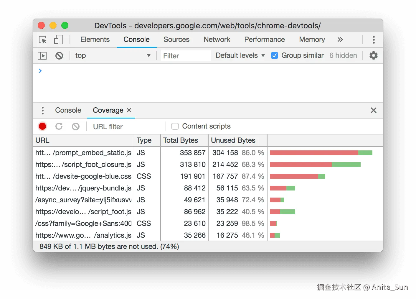 CSS（和 JavaScript）的使用量概览。