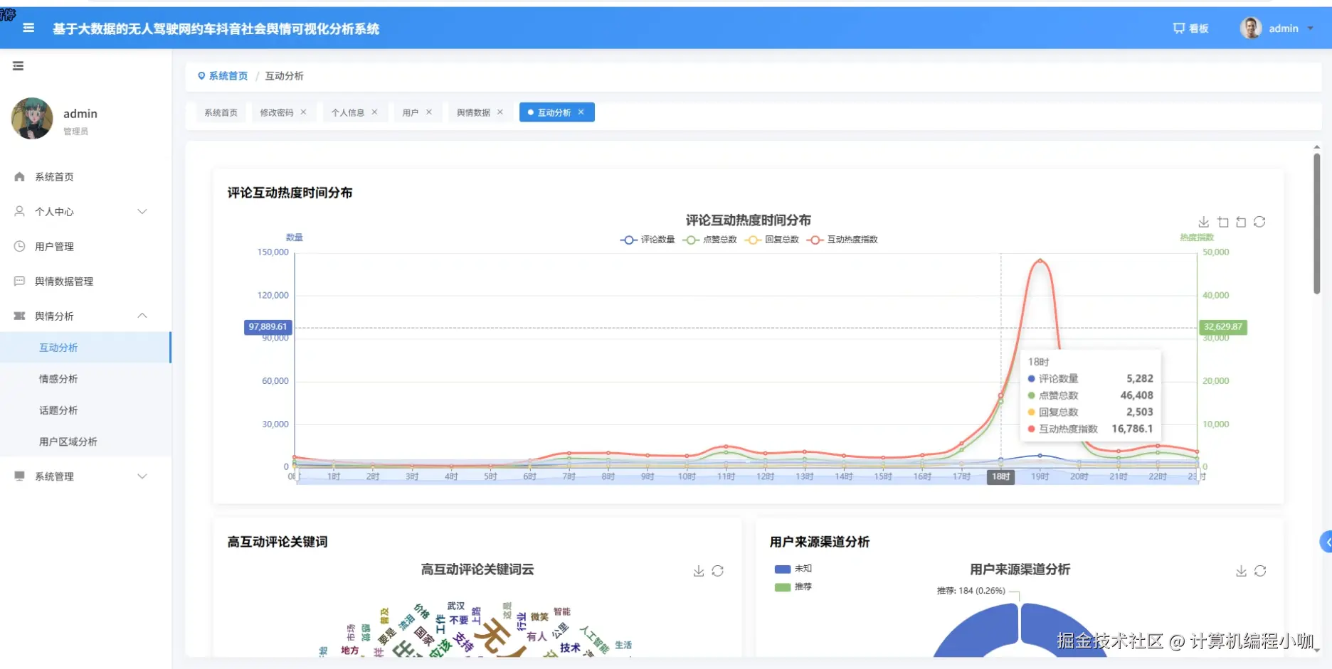 互动分析.png