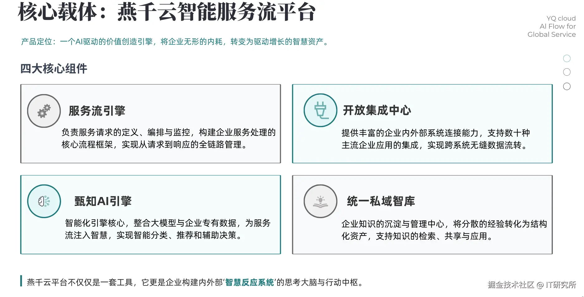 核心载体.png