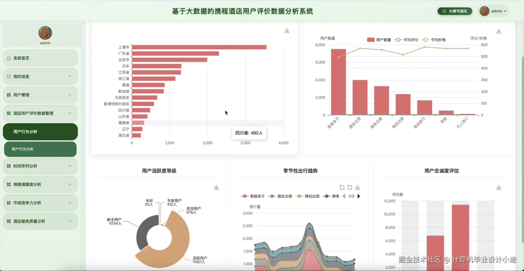用户行为分析.png
