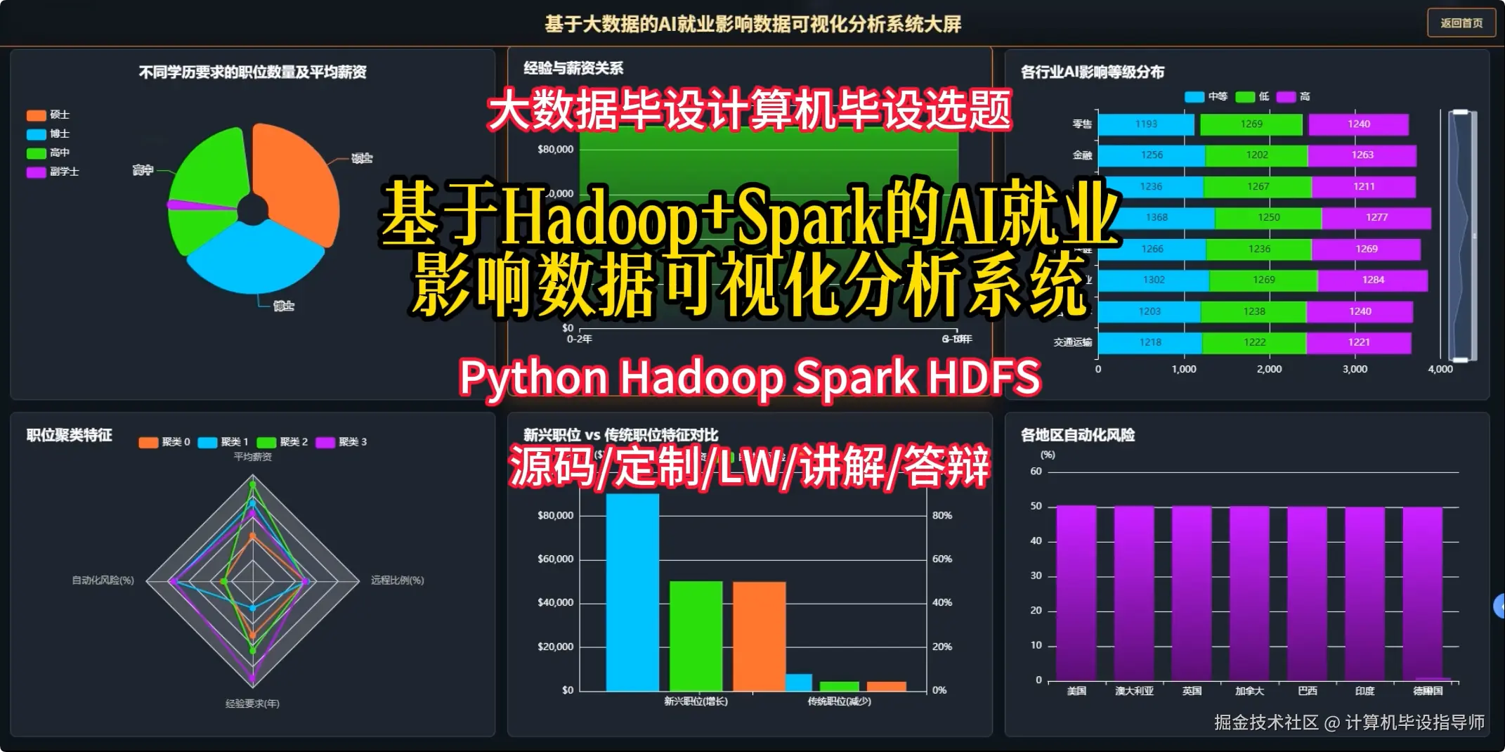 QQ20251025-153804.png