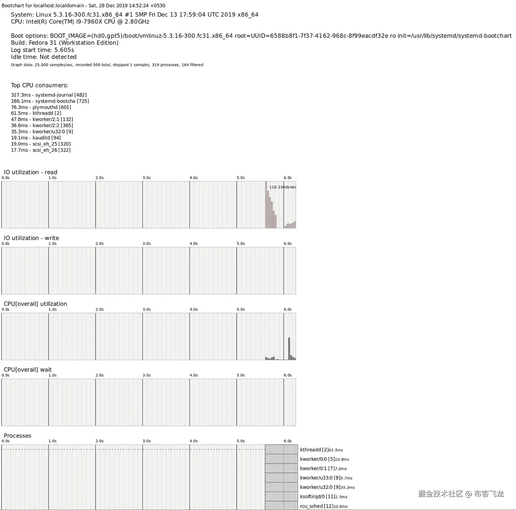 img/493794_1_En_7_Fig7_HTML.jpg