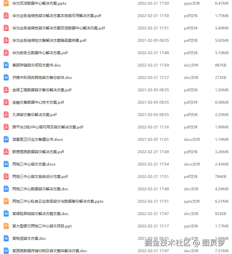 智慧灾备解决方案