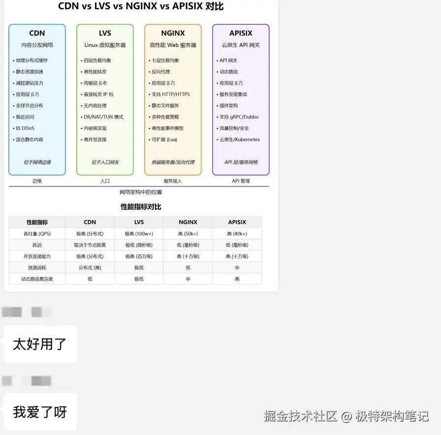 后续.png