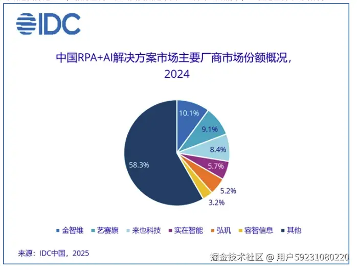 截屏2025-07-15 15.00.42